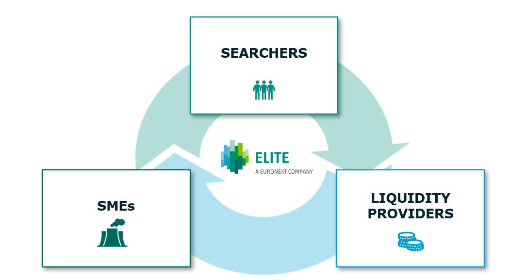search-fund-graph-en.e8687ef3