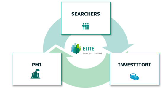 search-fund-graph-it.a1eecd6b